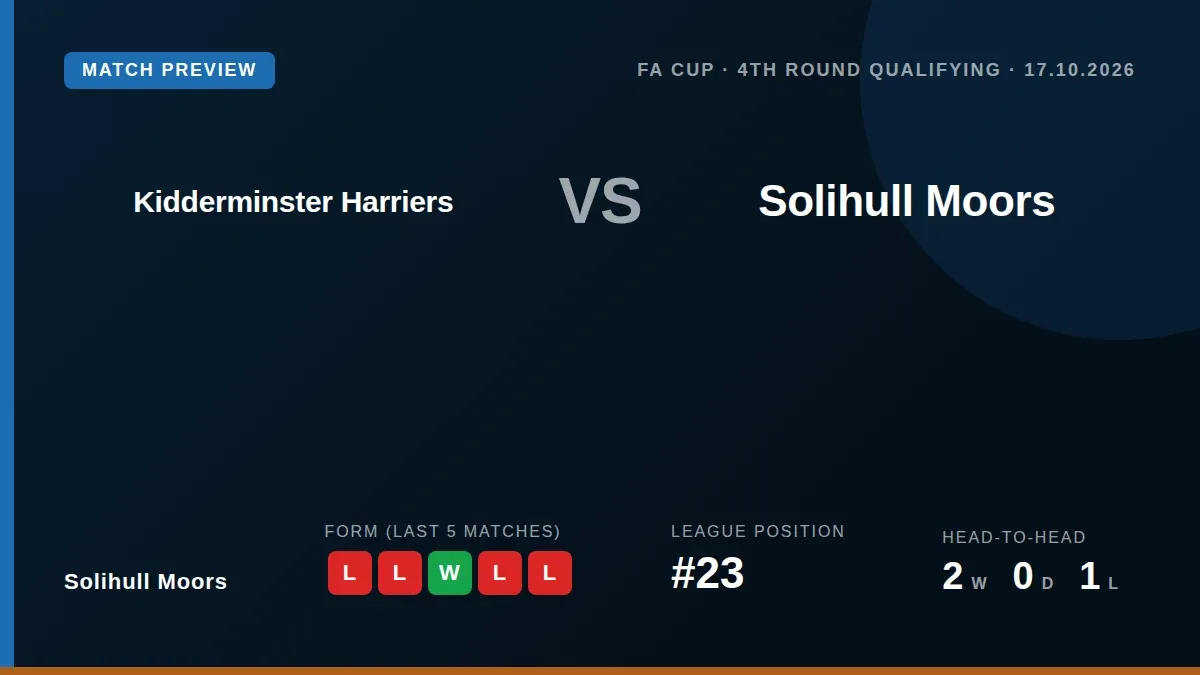 Kidderminster Harriers manager Paul Wotton says his side are in for a difficult FA Cup qualifying match against Solihull...