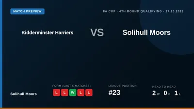 Kidderminster Harriers manager Paul Wotton says his side are in for a difficult FA Cup qualifying match against Solihull...