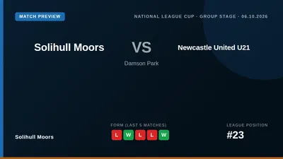Solihull Moors welcome Newcastle United's Under-21 side to Damson Park on Tuesday night looking for their first win in...
