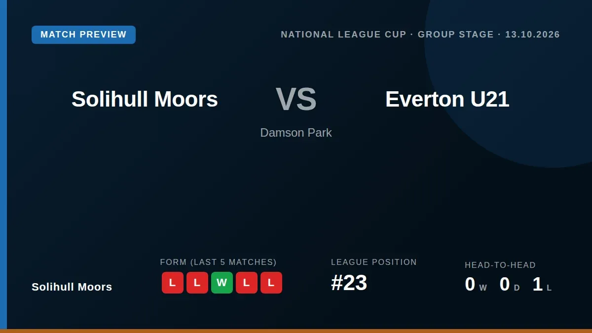 Solihull Moors return to cup action at Damson Park on Tuesday evening, looking to build on a recent win over Newcastle...