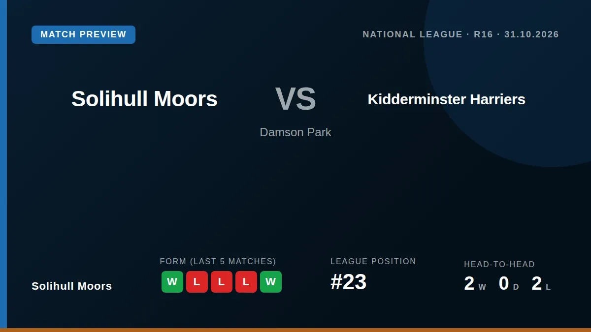 Solihull Moors welcome Kidderminster Harriers to Damson Park on Saturday aiming to build on a recent away win and climb...